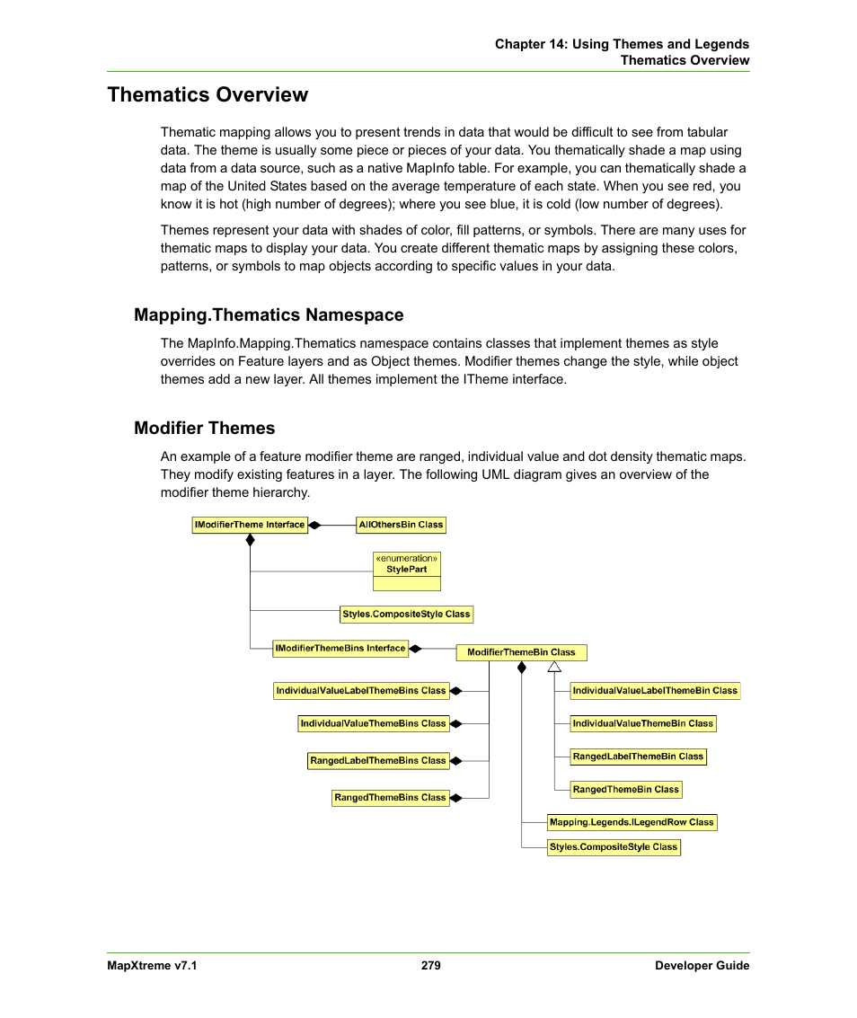 Thematics overview, Mapping.thematics namespace, Modifier themes | Mapping.thematics namespace modifier themes, Mapinfo.mapping.thematic namespace | Pitney Bowes MapXtreme User Manual | Page 272 / 640