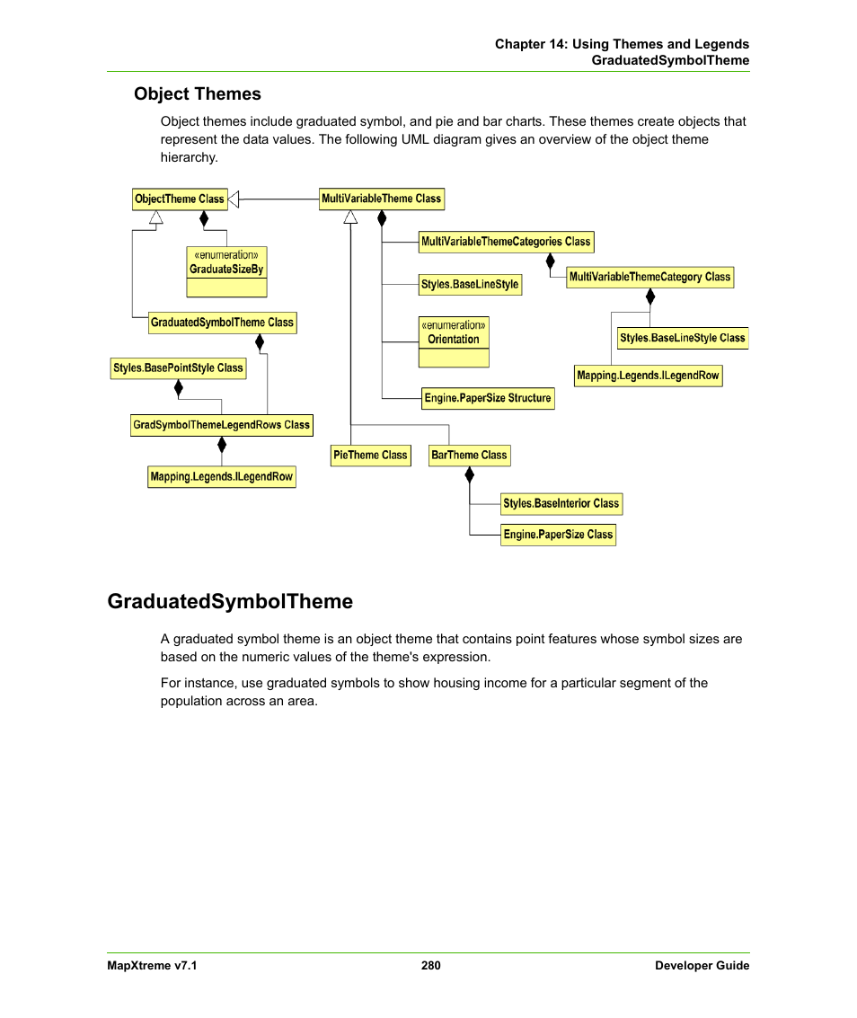 Object themes, Graduatedsymboltheme | Pitney Bowes MapXtreme User Manual | Page 273 / 640