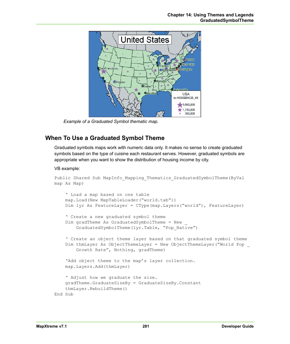 When to use a graduated symbol theme | Pitney Bowes MapXtreme User Manual | Page 274 / 640