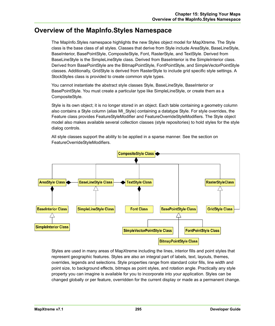 Overview of the mapinfo.styles namespace, Mapinfo.styles namespace | Pitney Bowes MapXtreme User Manual | Page 288 / 640