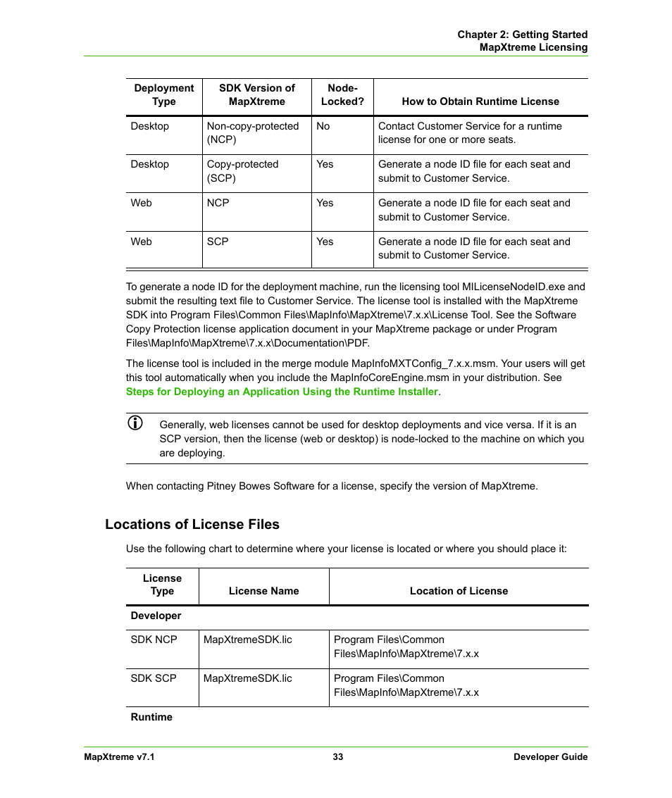 Locations of license files | Pitney Bowes MapXtreme User Manual | Page 33 / 640