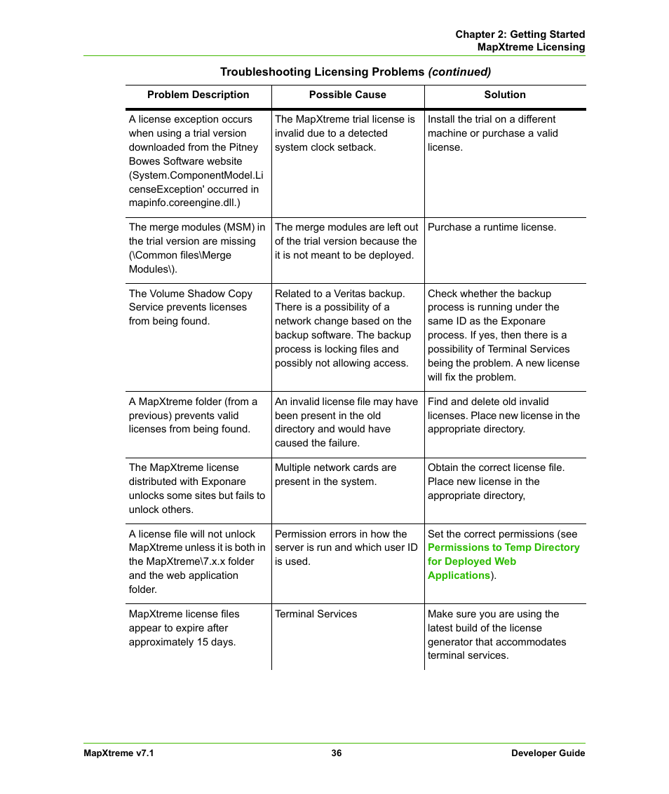 Pitney Bowes MapXtreme User Manual | Page 36 / 640
