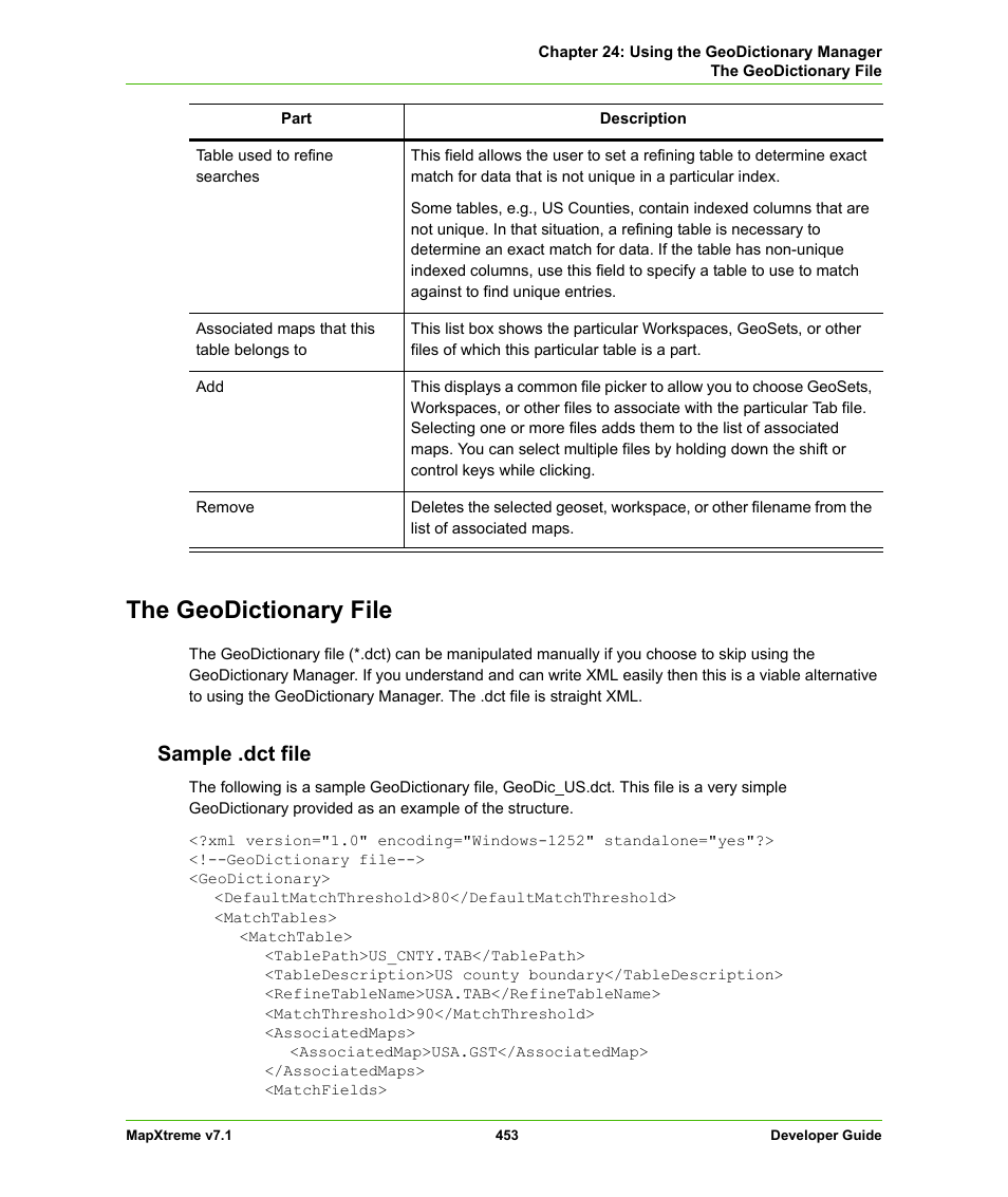 The geodictionary file, Sample .dct file | Pitney Bowes MapXtreme User Manual | Page 446 / 640