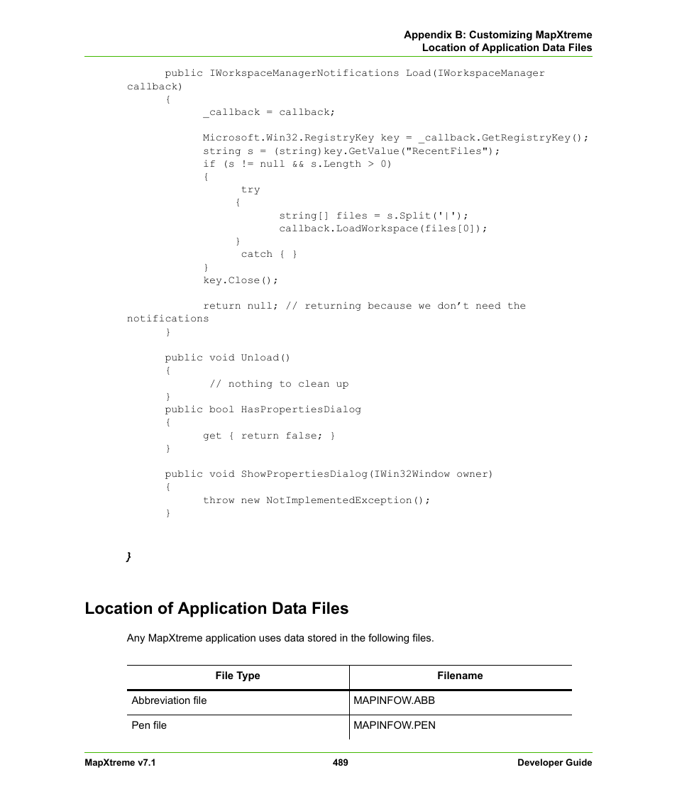 Location of application data files | Pitney Bowes MapXtreme User Manual | Page 482 / 640