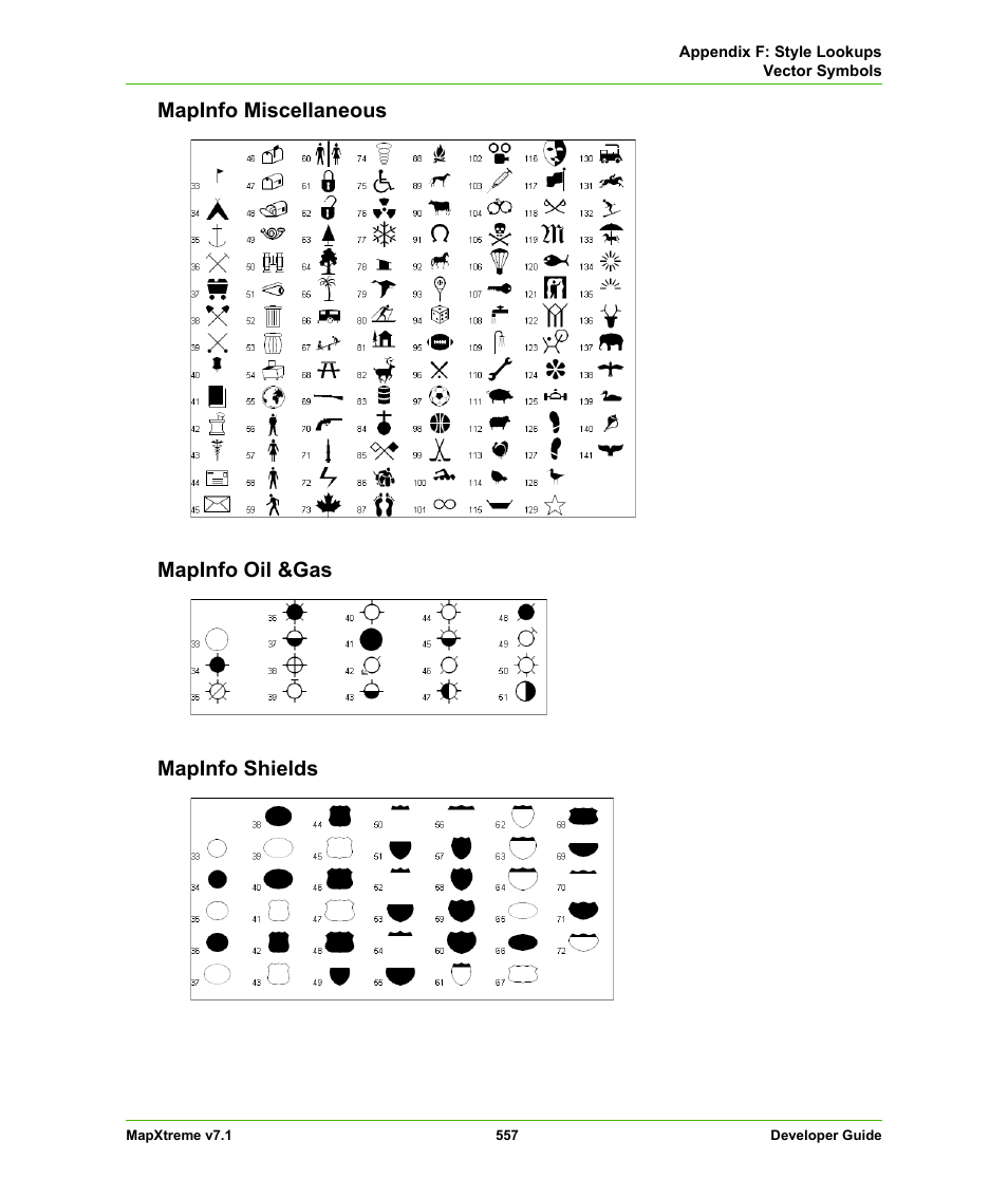Mapinfo miscellaneous, Mapinfo oil &gas, Mapinfo shields | Pitney Bowes MapXtreme User Manual | Page 550 / 640