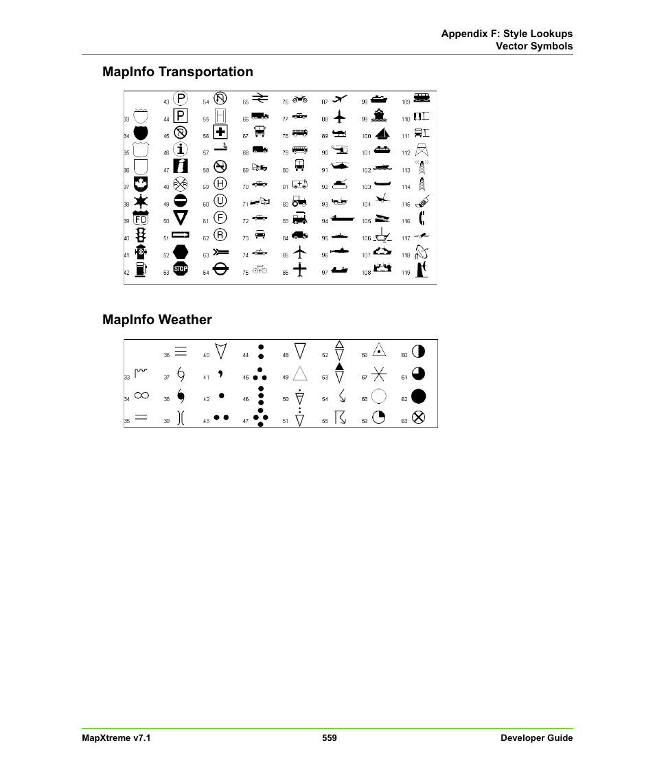 Mapinfo transportation, Mapinfo weather, Mapinfo transportation mapinfo weather | Pitney Bowes MapXtreme User Manual | Page 552 / 640