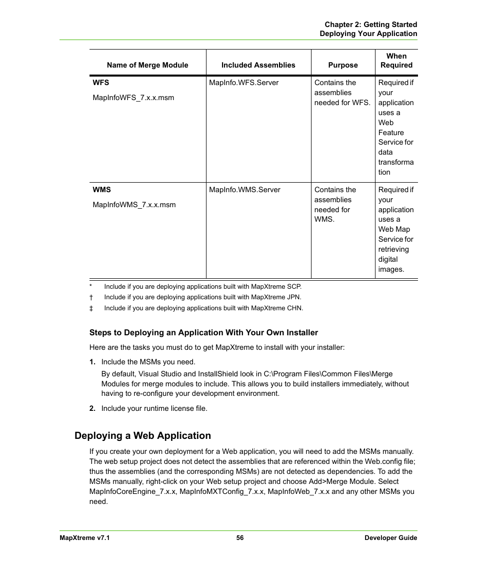 Deploying a web application | Pitney Bowes MapXtreme User Manual | Page 56 / 640