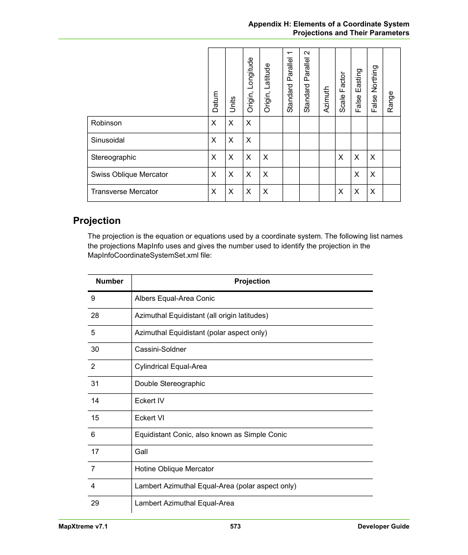 Projection | Pitney Bowes MapXtreme User Manual | Page 566 / 640