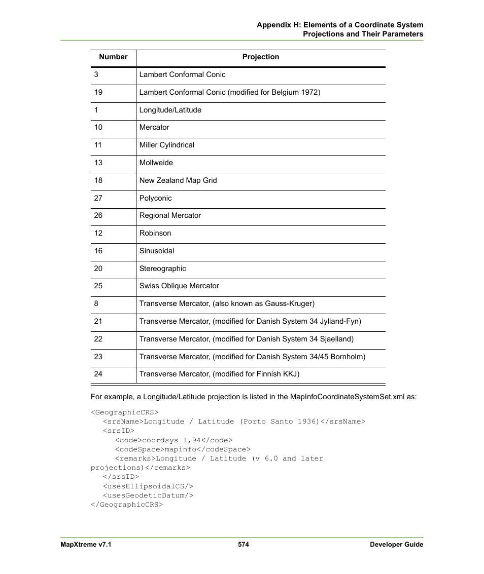 Pitney Bowes MapXtreme User Manual | Page 567 / 640