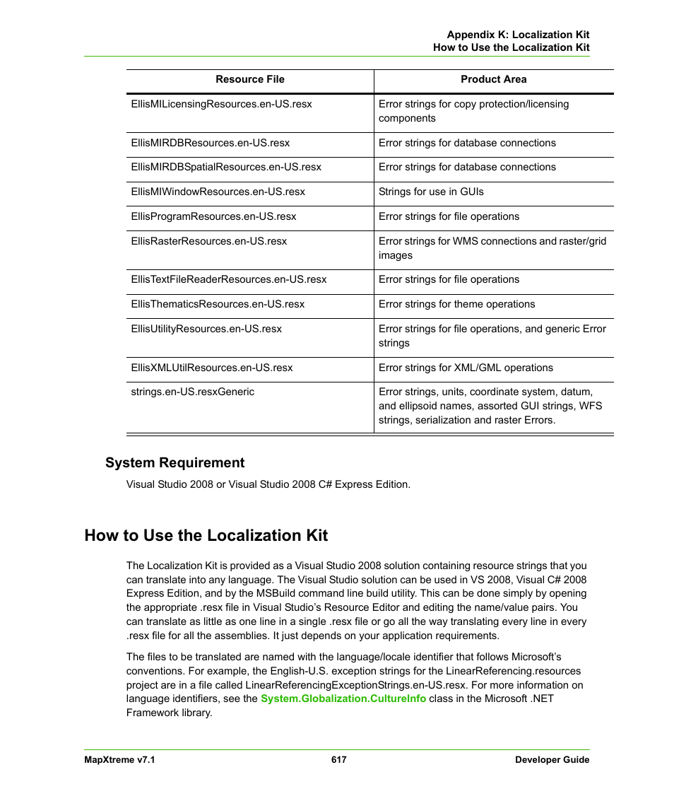System requirement, How to use the localization kit | Pitney Bowes MapXtreme User Manual | Page 610 / 640