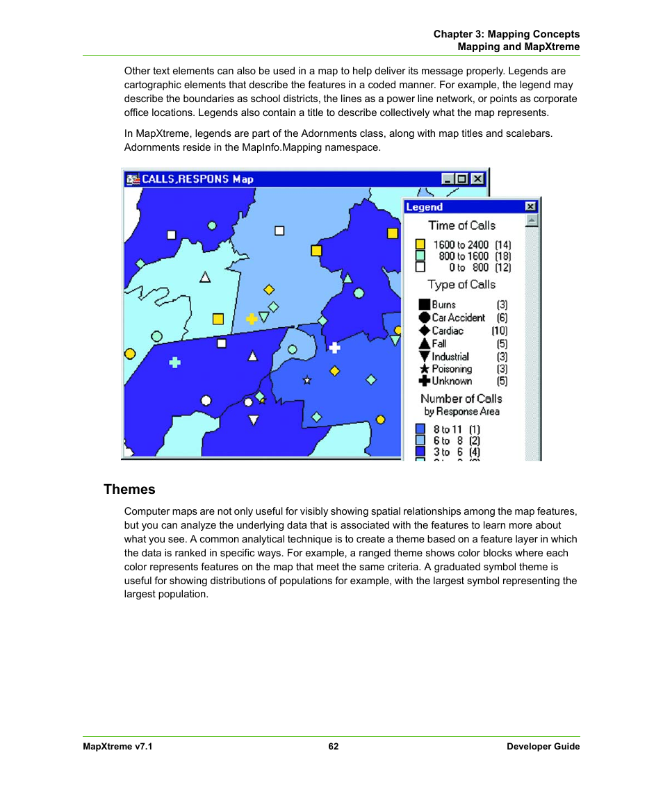 Themes | Pitney Bowes MapXtreme User Manual | Page 62 / 640