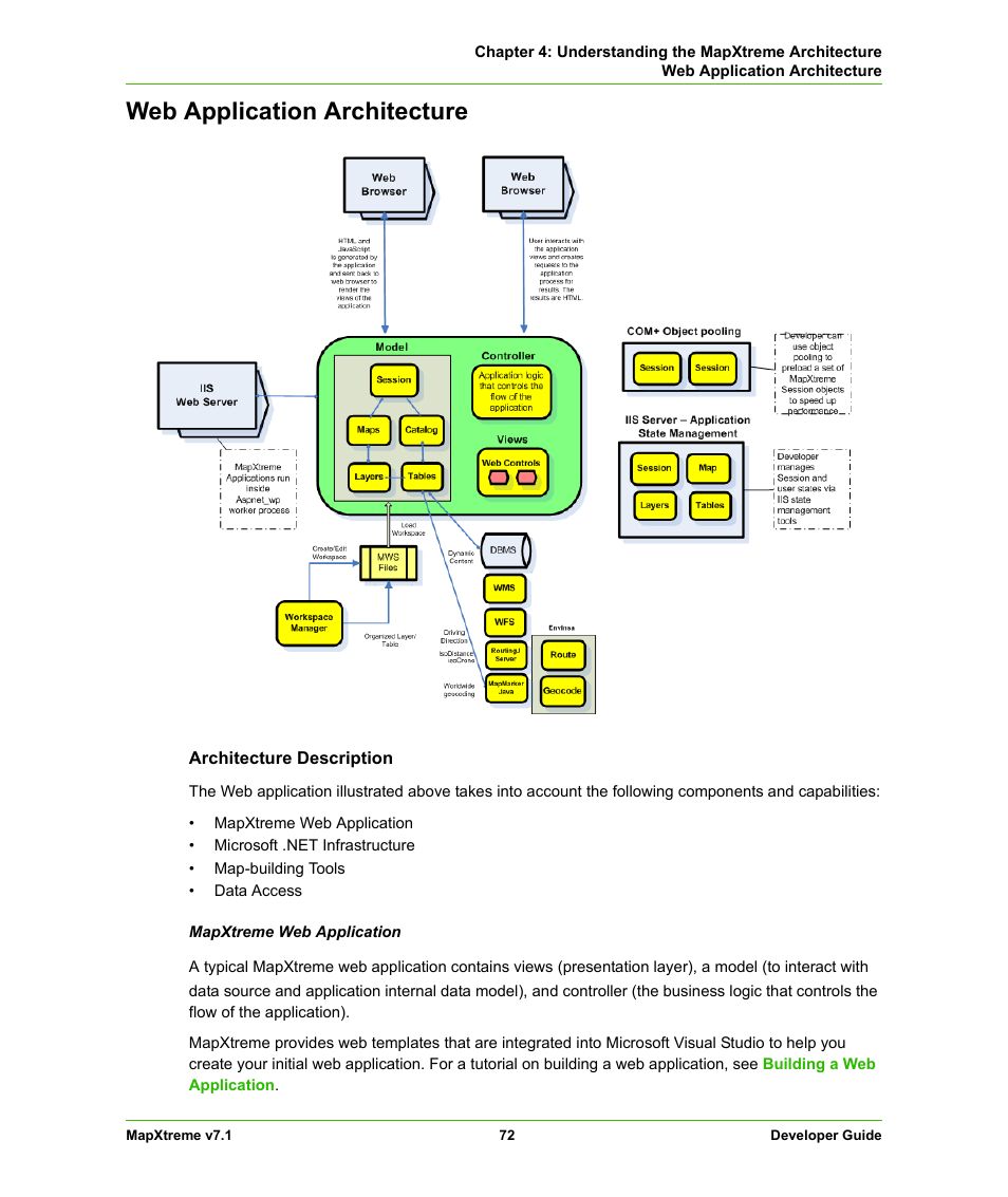Web application architecture | Pitney Bowes MapXtreme User Manual | Page 72 / 640