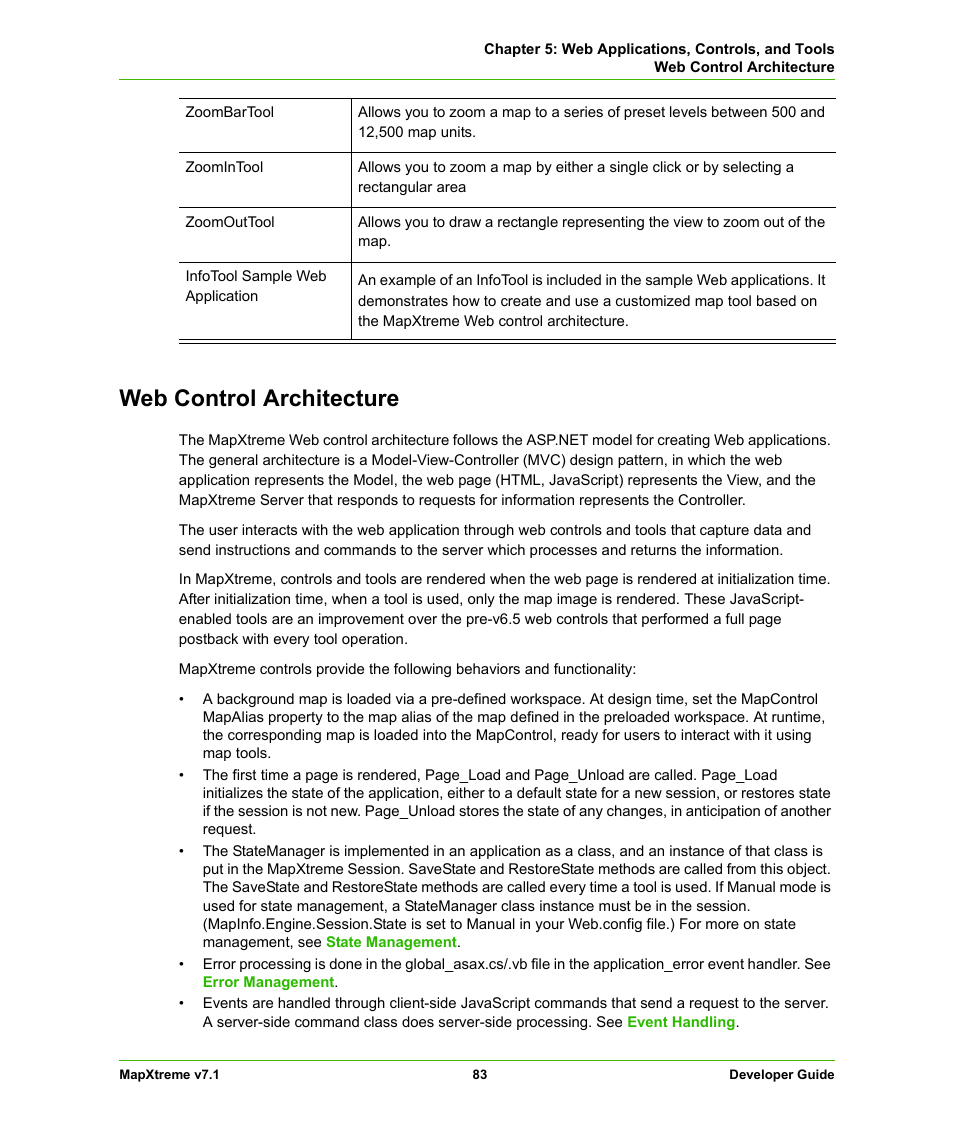 Web control architecture | Pitney Bowes MapXtreme User Manual | Page 83 / 640