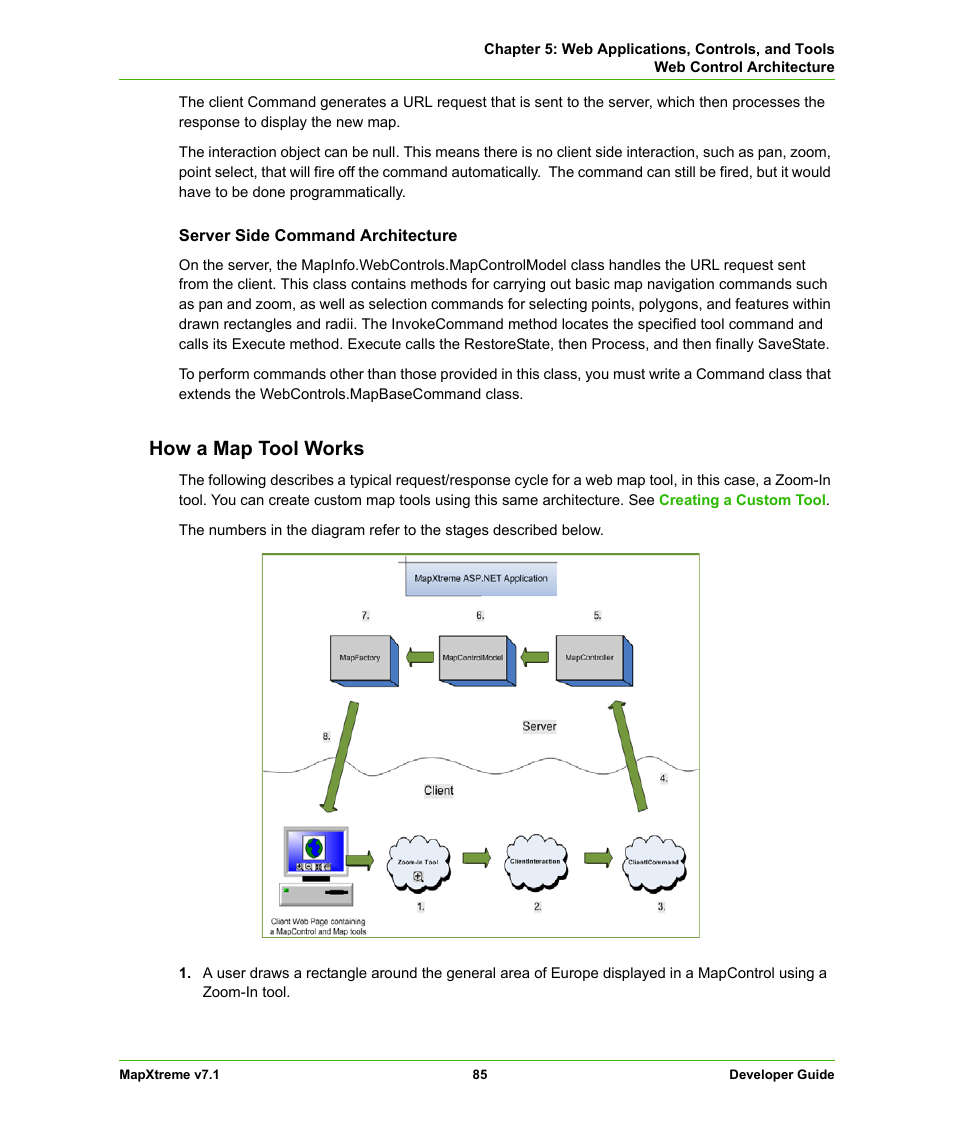 How a map tool works | Pitney Bowes MapXtreme User Manual | Page 85 / 640