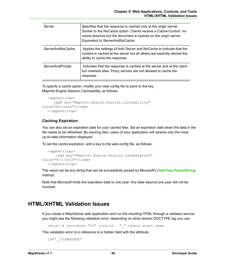 Html/xhtml validation issues | Pitney Bowes MapXtreme User Manual | Page 98 / 640