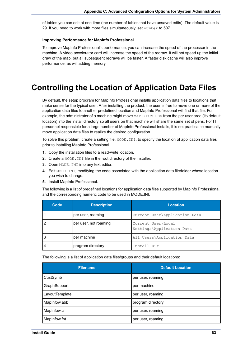 Controlling the location of application data files | Pitney Bowes MapInfo Professional User Manual | Page 63 / 68