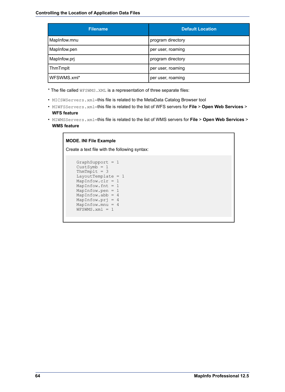 Pitney Bowes MapInfo Professional User Manual | Page 64 / 68