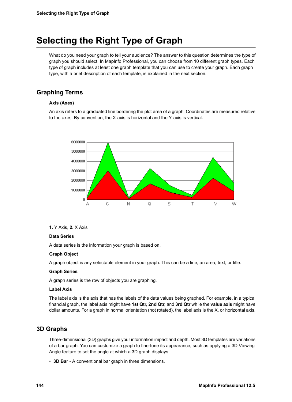Selecting the right type of graph, Graphing terms, 3d graphs | Pitney Bowes MapInfo Professional User Manual | Page 144 / 540