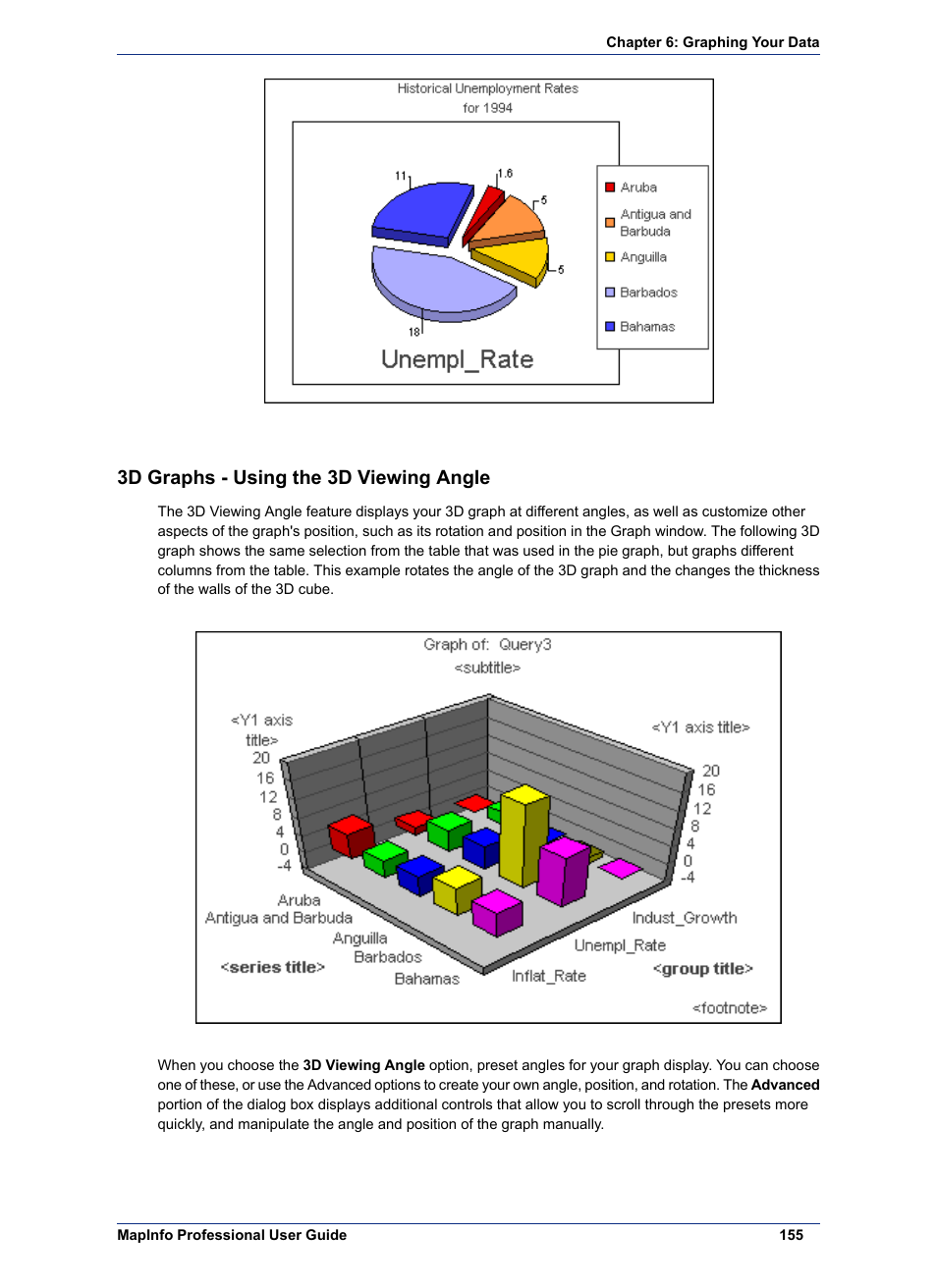 3d graphs - using the 3d viewing angle | Pitney Bowes MapInfo Professional User Manual | Page 155 / 540
