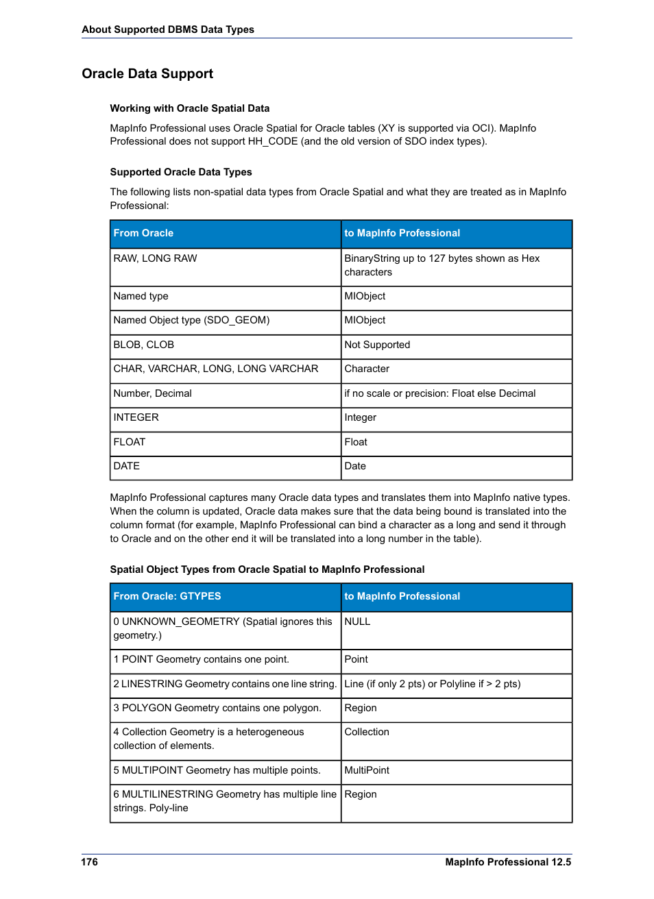 Oracle data support | Pitney Bowes MapInfo Professional User Manual | Page 176 / 540