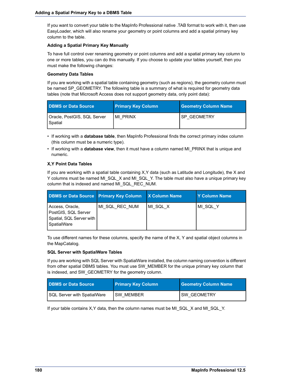 Pitney Bowes MapInfo Professional User Manual | Page 180 / 540