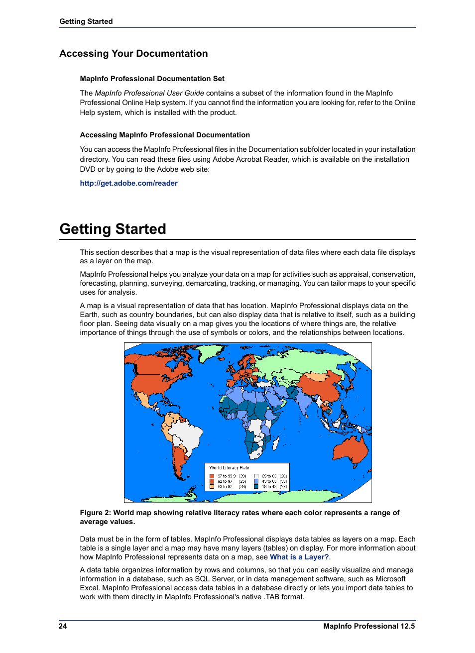 Accessing your documentation, Getting started | Pitney Bowes MapInfo Professional User Manual | Page 24 / 540