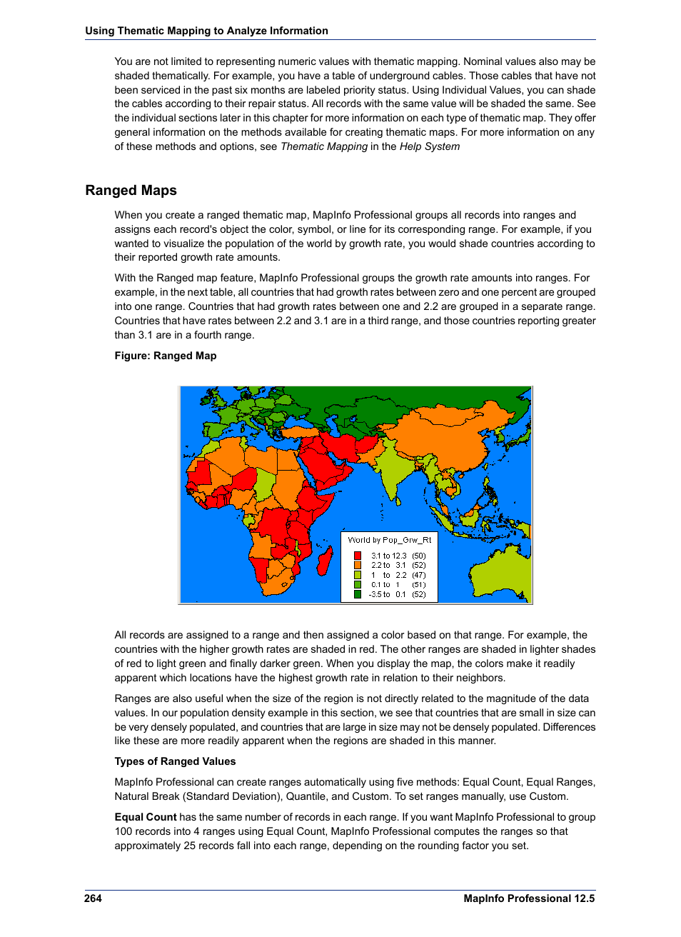 Ranged maps | Pitney Bowes MapInfo Professional User Manual | Page 264 / 540