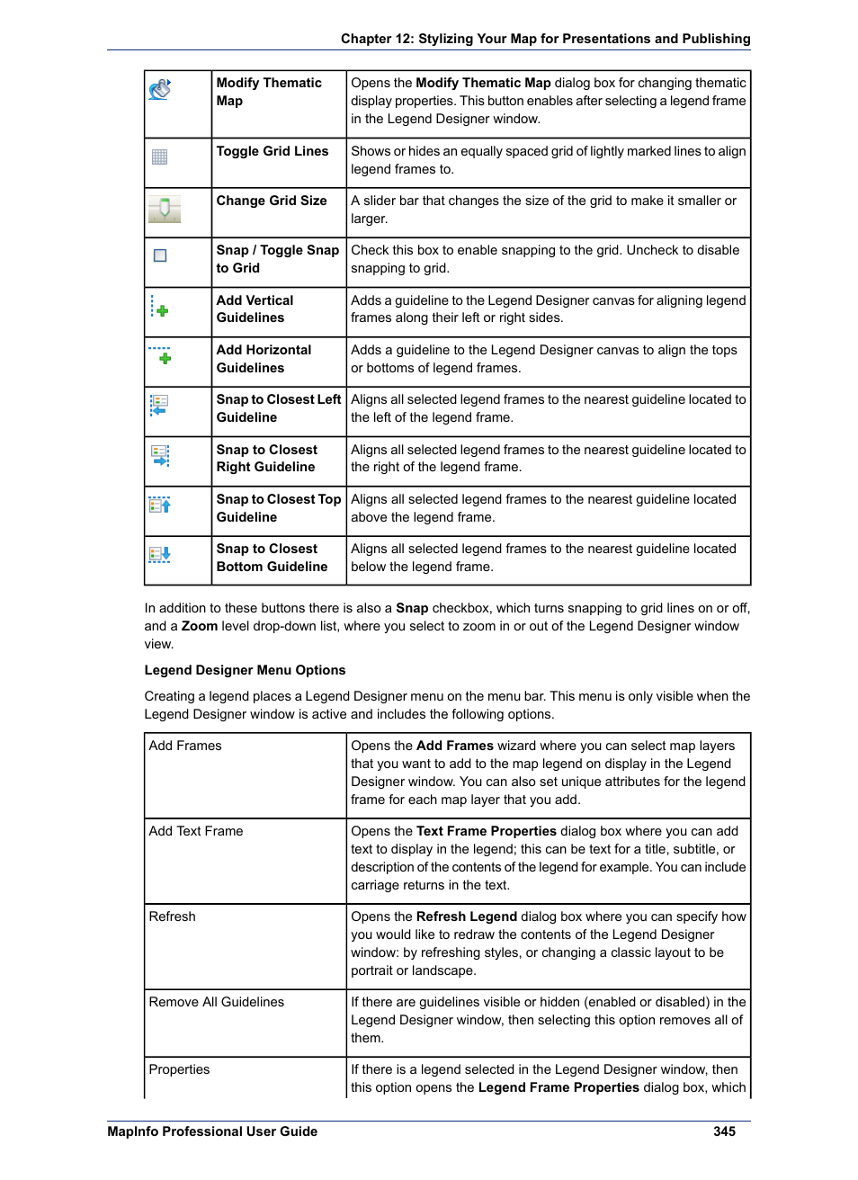 Pitney Bowes MapInfo Professional User Manual | Page 345 / 540