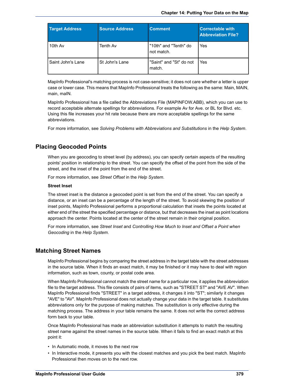 Placing geocoded points, Matching street names | Pitney Bowes MapInfo Professional User Manual | Page 379 / 540