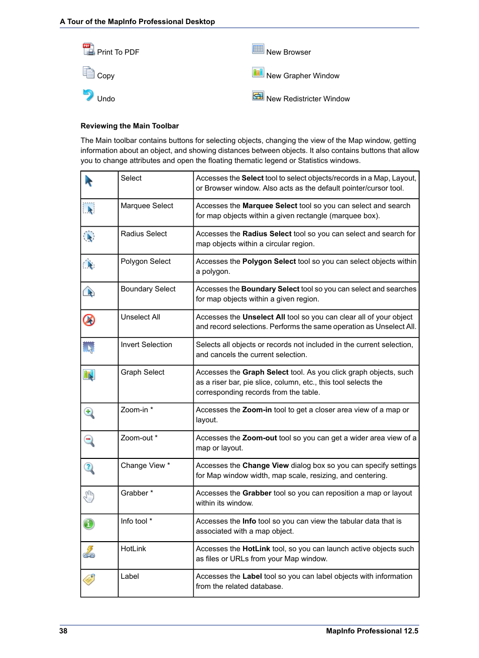 Pitney Bowes MapInfo Professional User Manual | Page 38 / 540