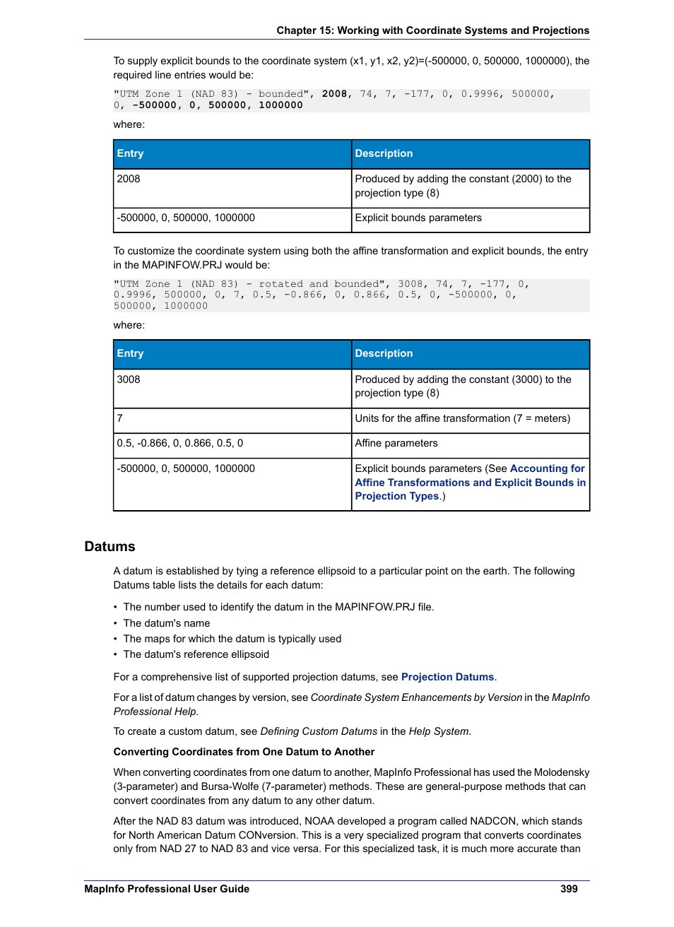 Datums | Pitney Bowes MapInfo Professional User Manual | Page 399 / 540