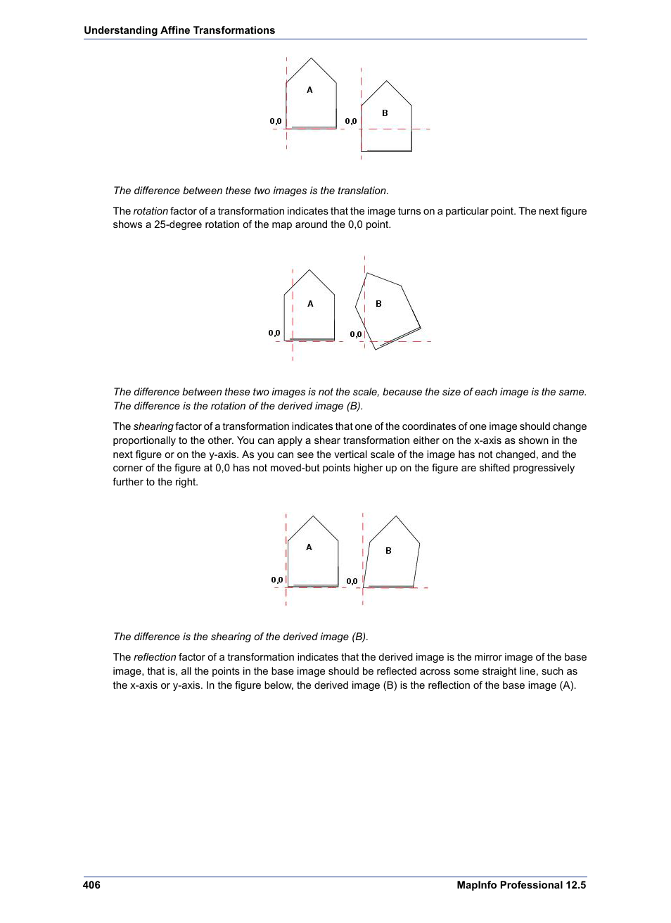 Pitney Bowes MapInfo Professional User Manual | Page 406 / 540