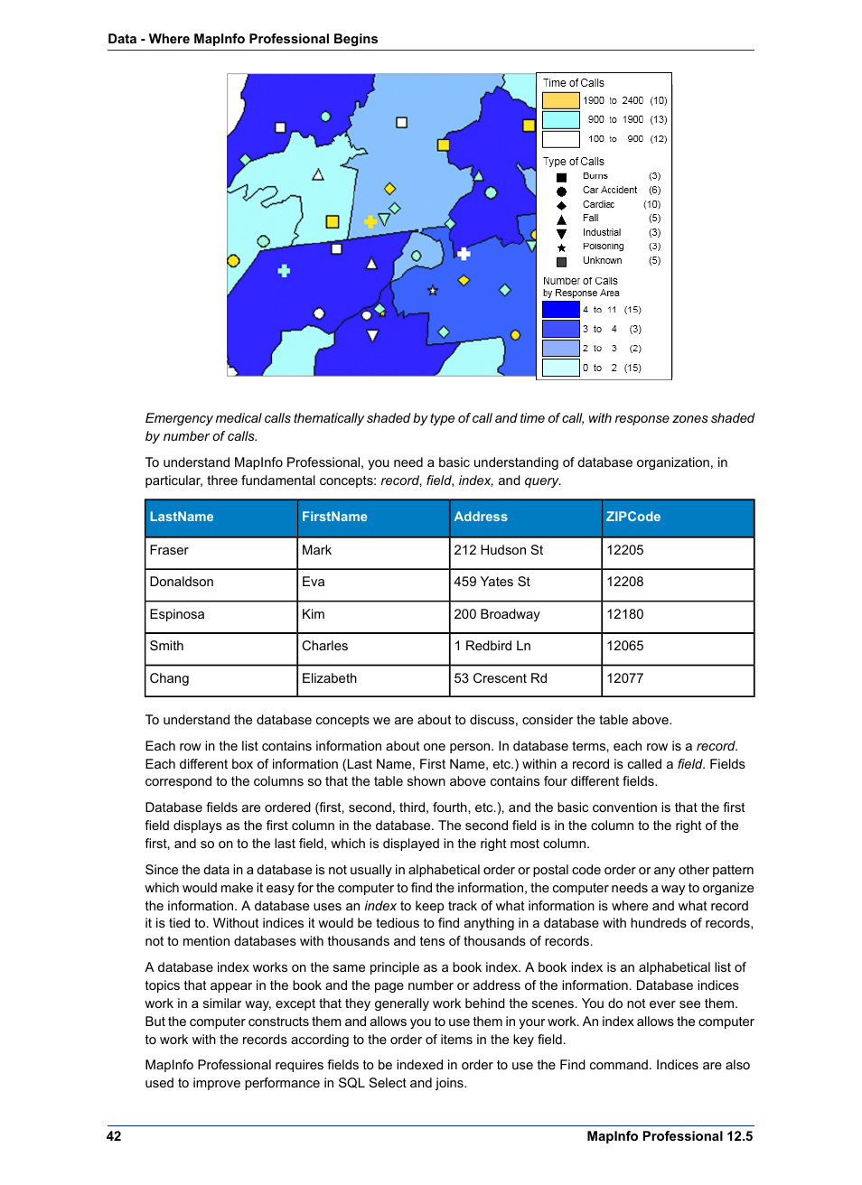 Pitney Bowes MapInfo Professional User Manual | Page 42 / 540
