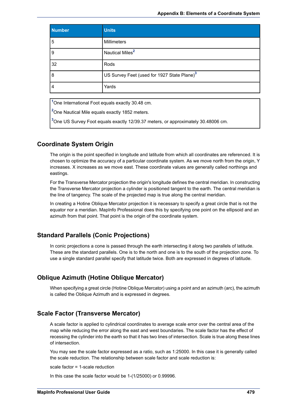 Coordinate system origin, Standard parallels (conic projections), Oblique azimuth (hotine oblique mercator) | Scale factor (transverse mercator) | Pitney Bowes MapInfo Professional User Manual | Page 479 / 540
