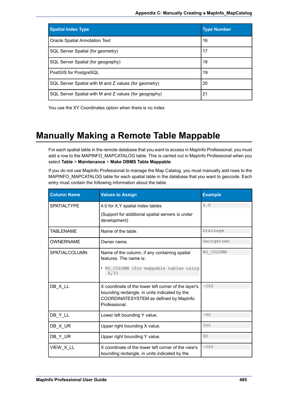 Manually making a remote table mappable | Pitney Bowes MapInfo Professional User Manual | Page 485 / 540