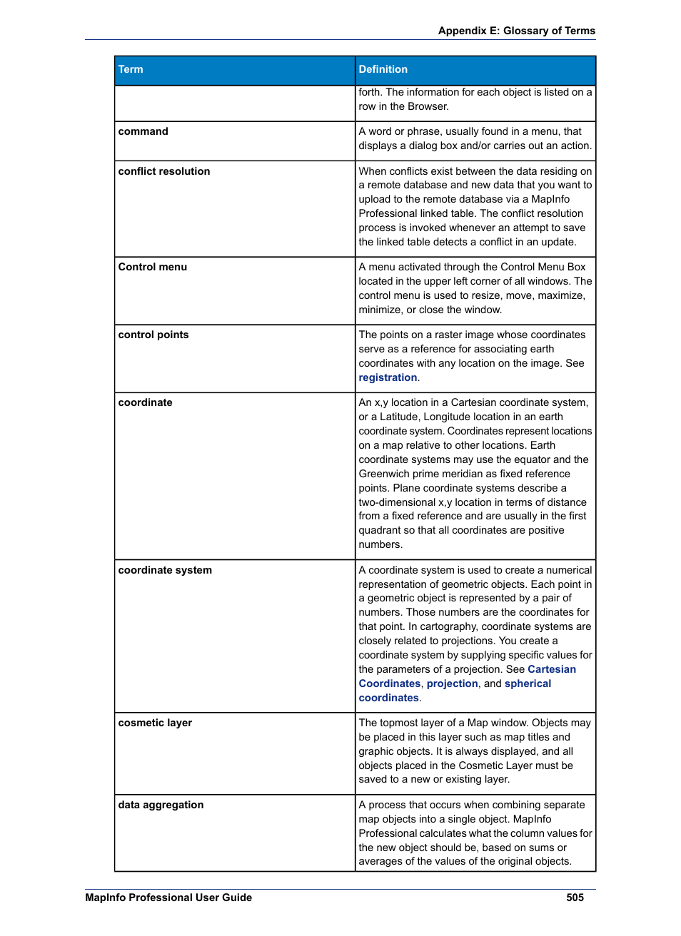 Pitney Bowes MapInfo Professional User Manual | Page 505 / 540