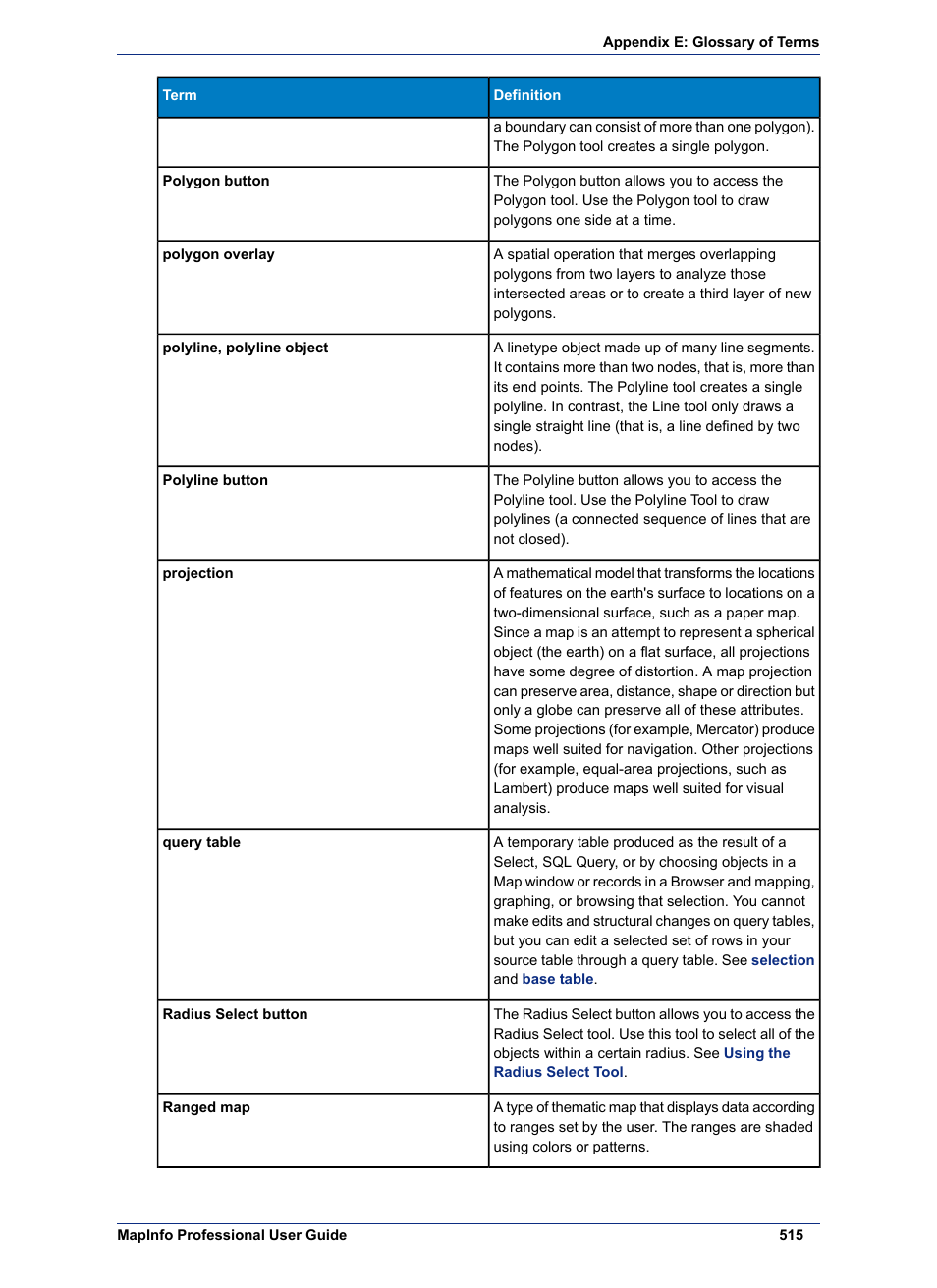 Projection | Pitney Bowes MapInfo Professional User Manual | Page 515 / 540