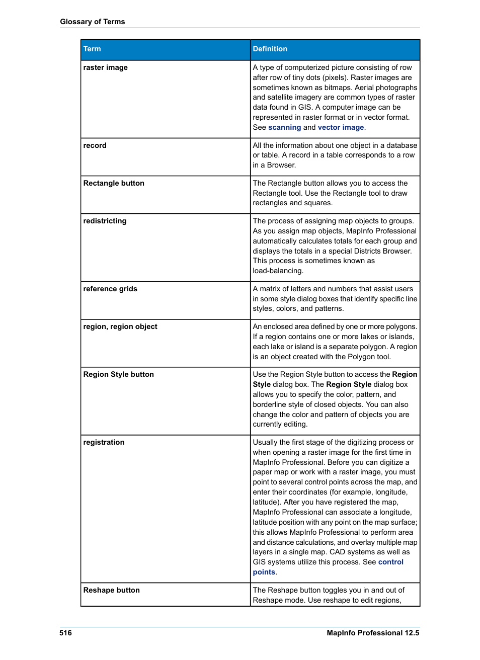 Registration | Pitney Bowes MapInfo Professional User Manual | Page 516 / 540