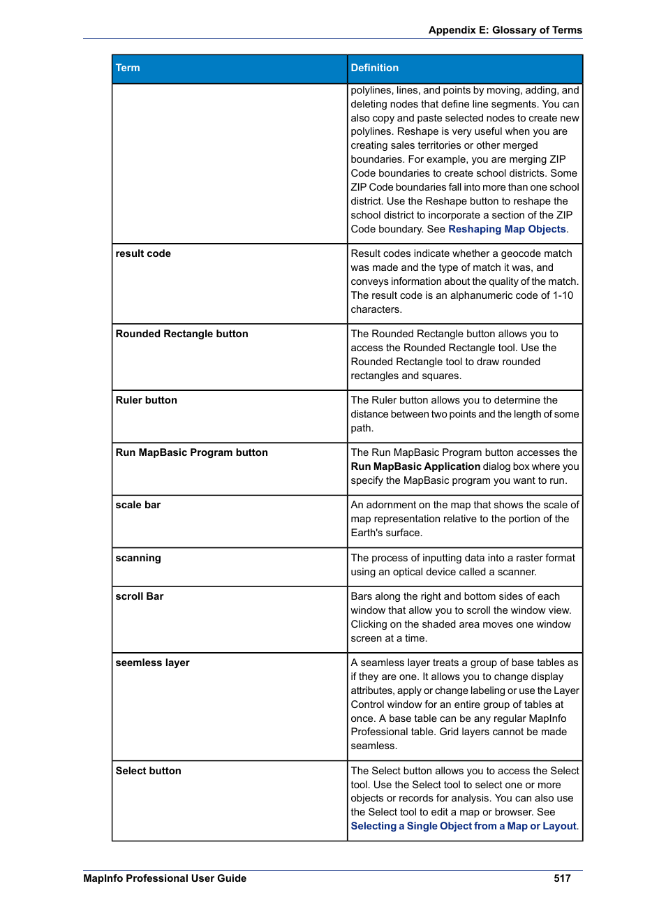 Scanning | Pitney Bowes MapInfo Professional User Manual | Page 517 / 540