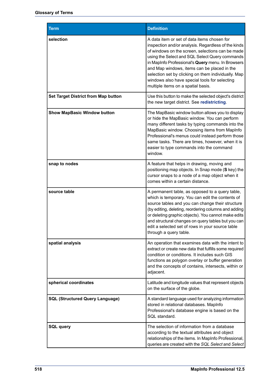 Spherical, Coordinates, Selection | Pitney Bowes MapInfo Professional User Manual | Page 518 / 540
