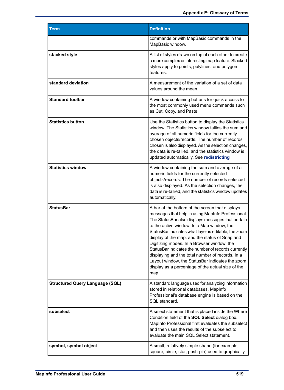 Pitney Bowes MapInfo Professional User Manual | Page 519 / 540