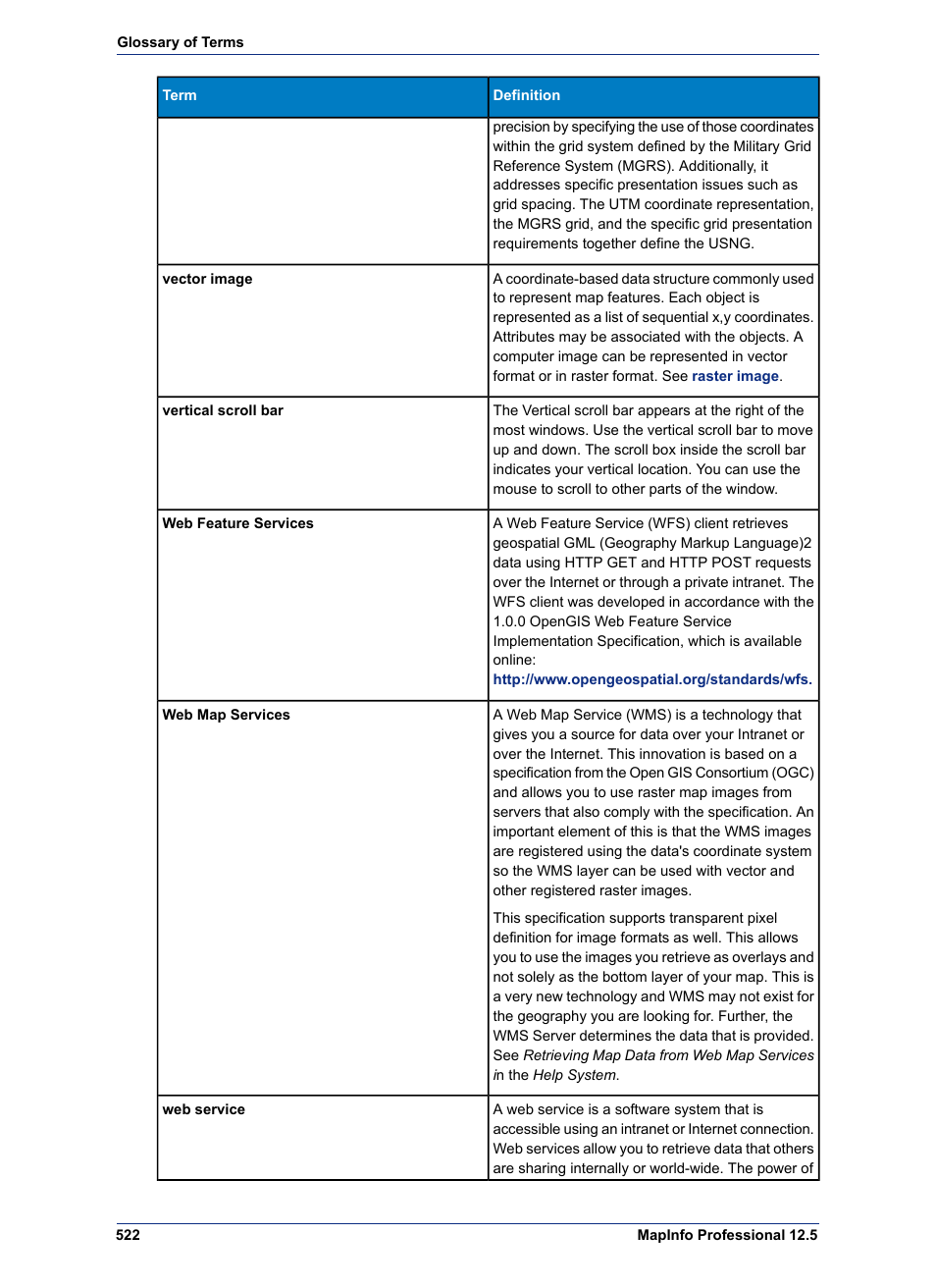 Vector image | Pitney Bowes MapInfo Professional User Manual | Page 522 / 540
