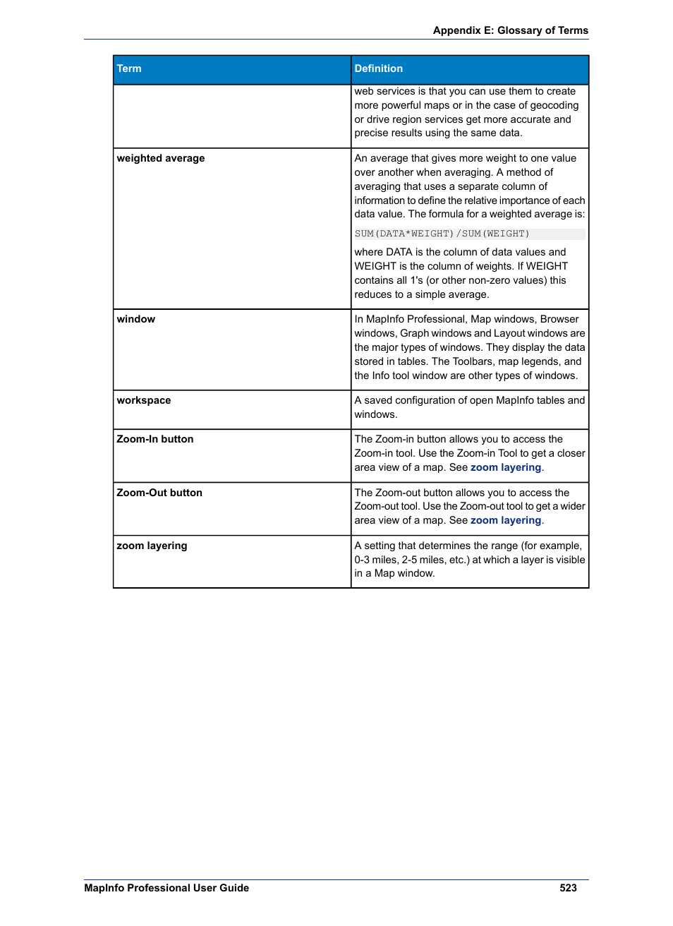 Pitney Bowes MapInfo Professional User Manual | Page 523 / 540