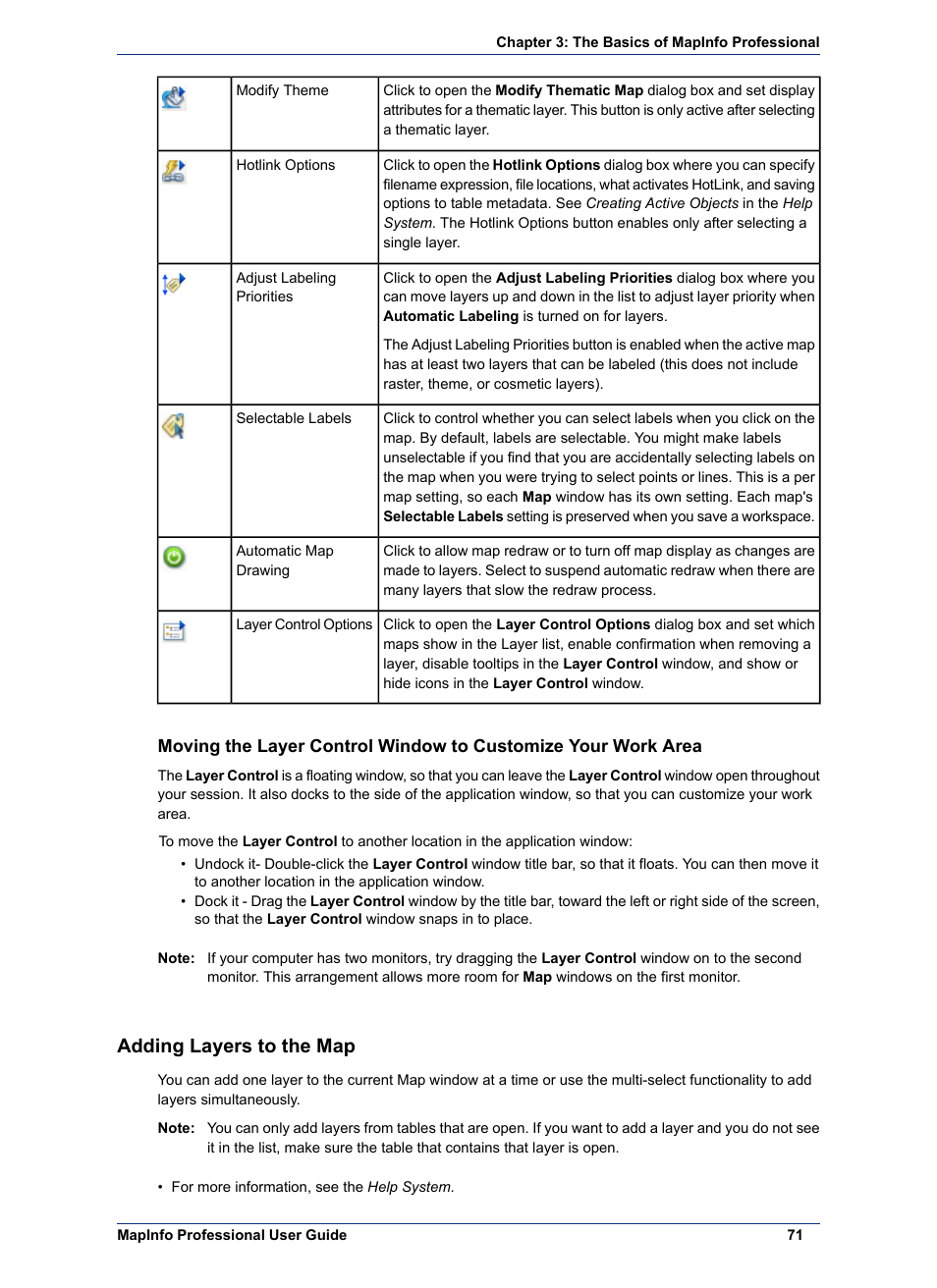 Adding layers to the map | Pitney Bowes MapInfo Professional User Manual | Page 71 / 540