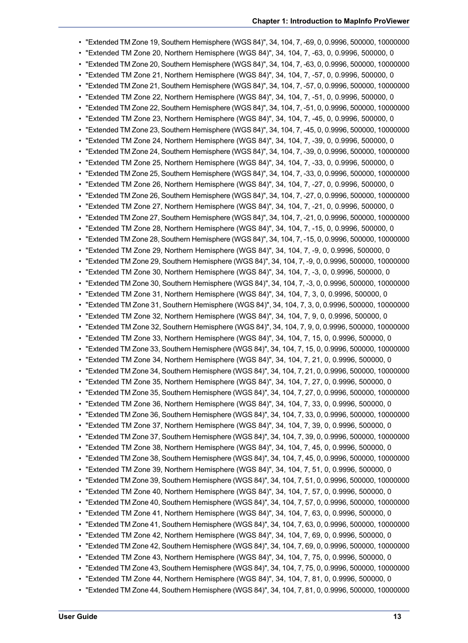 Pitney Bowes MapInfo ProViewer User Manual | Page 13 / 26