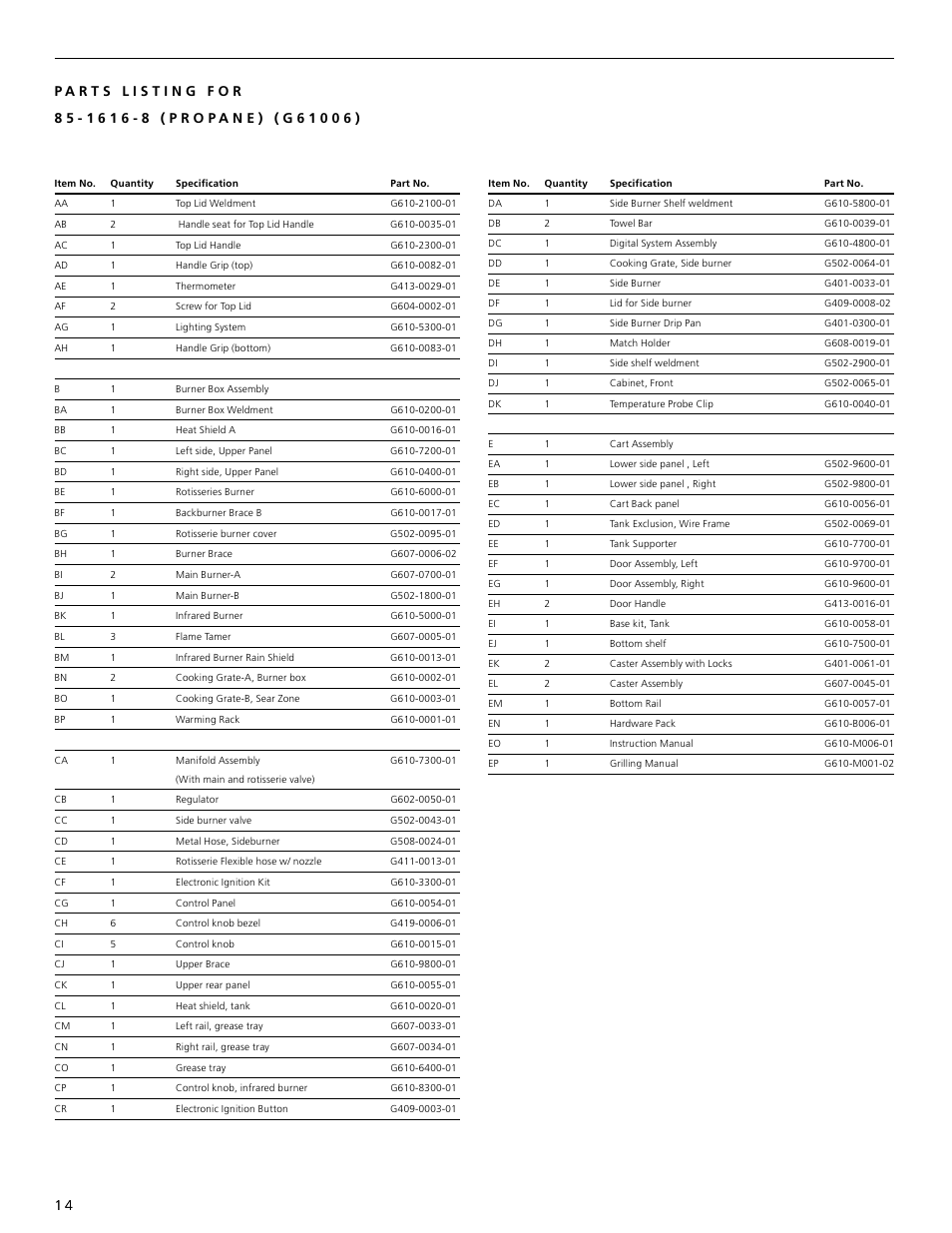 Centro 6500 User Manual | Page 16 / 32