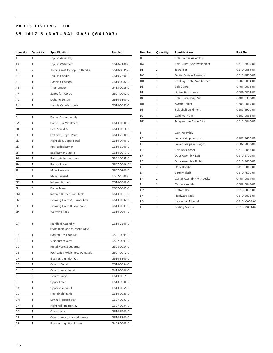 Centro 6500 User Manual | Page 18 / 32