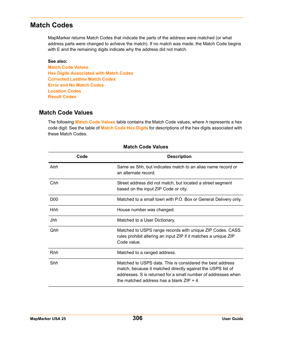 Match codes, Match code values, Match | Pitney Bowes MapMarker USA User Manual | Page 306 / 334