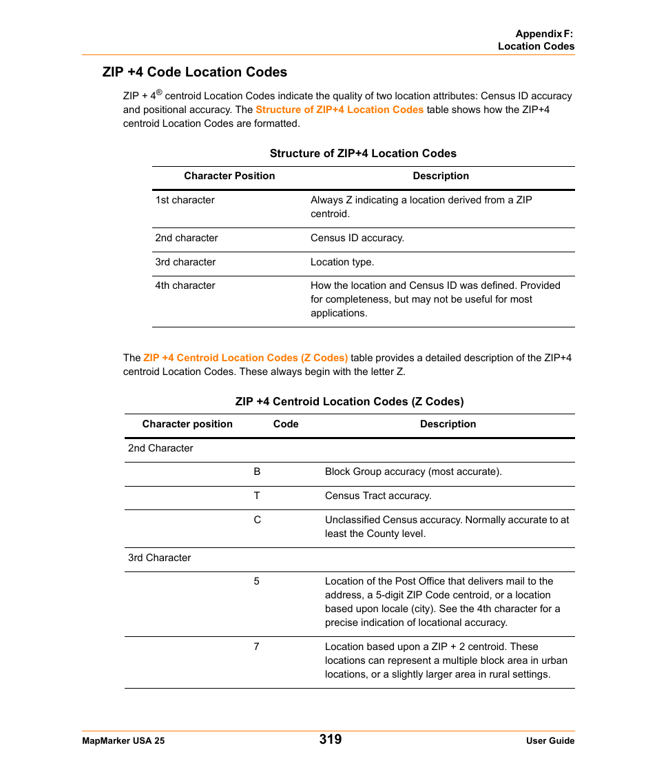 Zip +4 code location codes | Pitney Bowes MapMarker USA User Manual | Page 319 / 334
