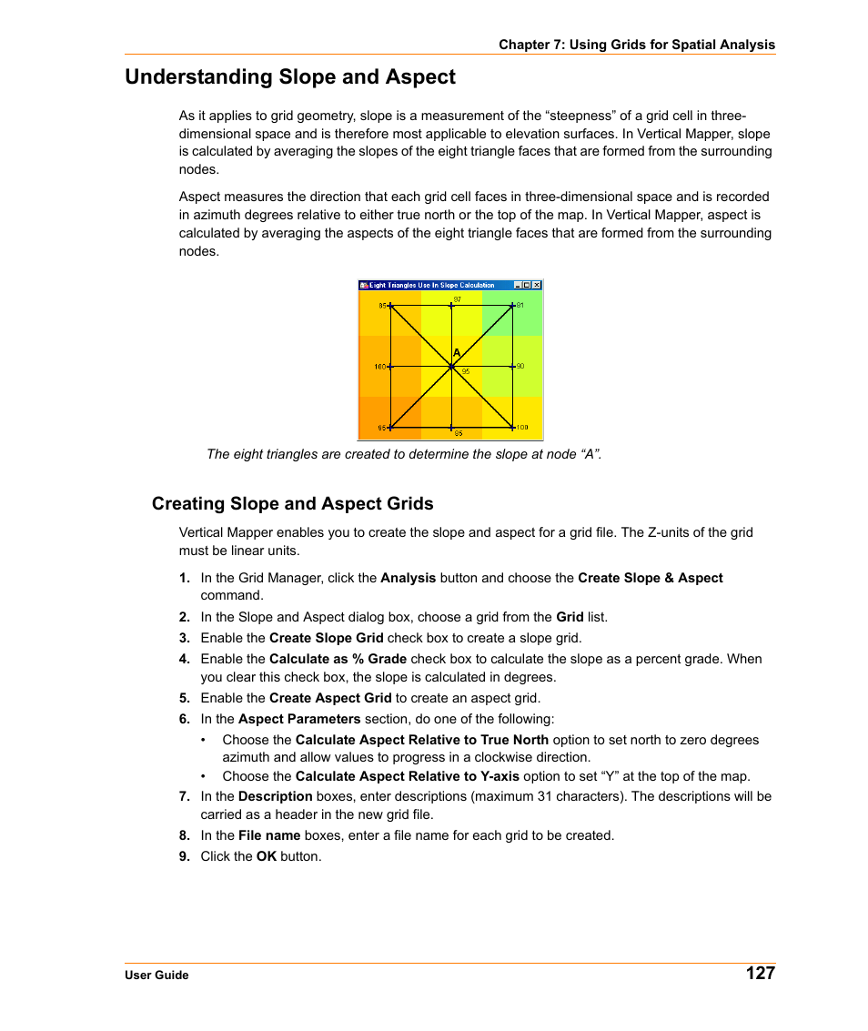 Understanding slope and aspect, Creating slope and aspect grids | Pitney Bowes MapInfo Vertical Mapper User Manual | Page 129 / 213